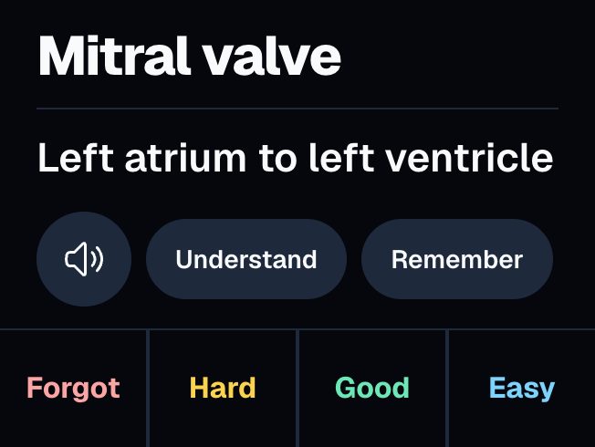 Review answer with the Forgot, Hard, Good and Easy grade buttons